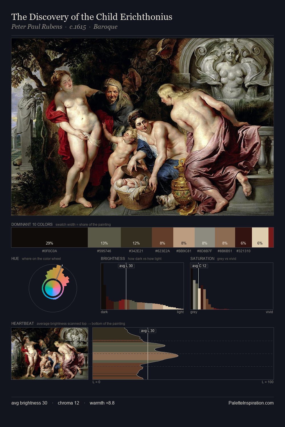 The Discovery of the Child Erichthonius palette card