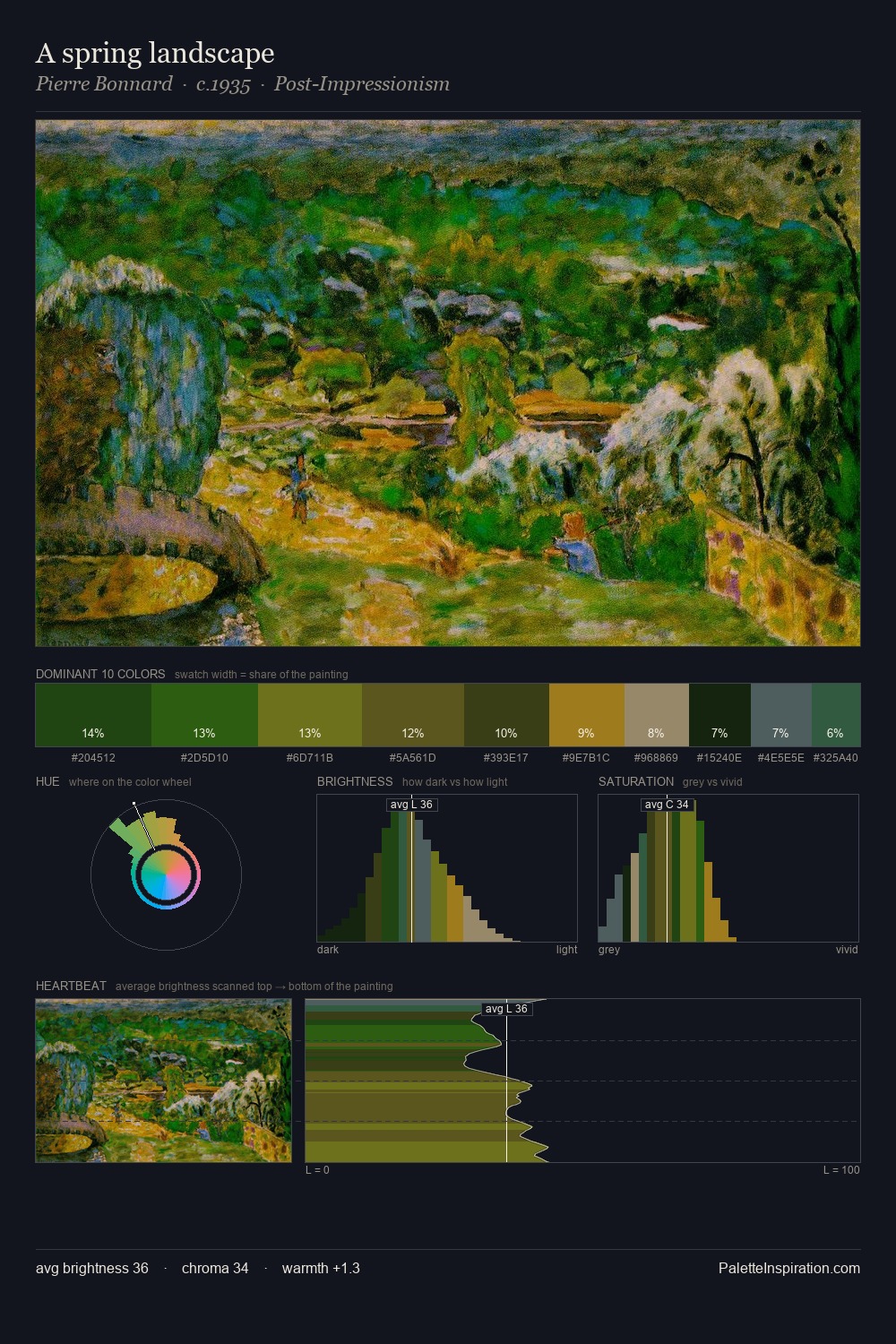 A spring landscape palette card