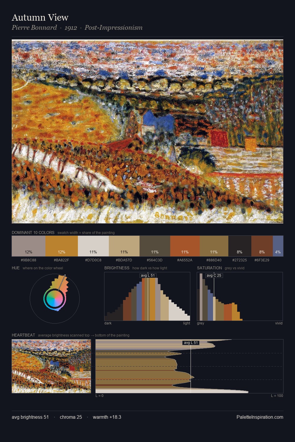 Autumn View palette card