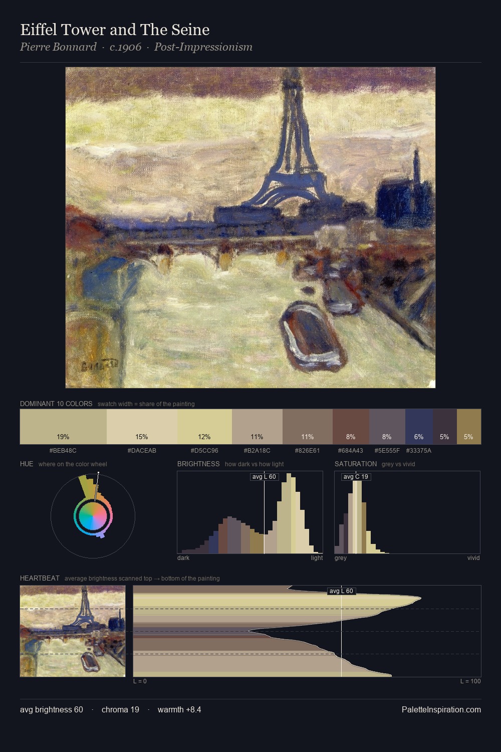 Eiffel Tower and The Seine palette card