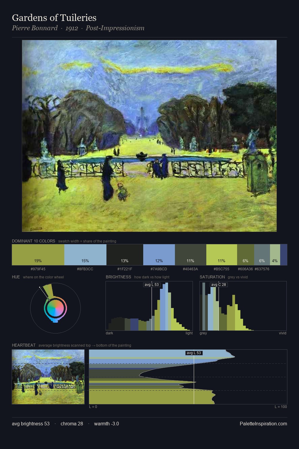 Gardens of Tuileries palette card