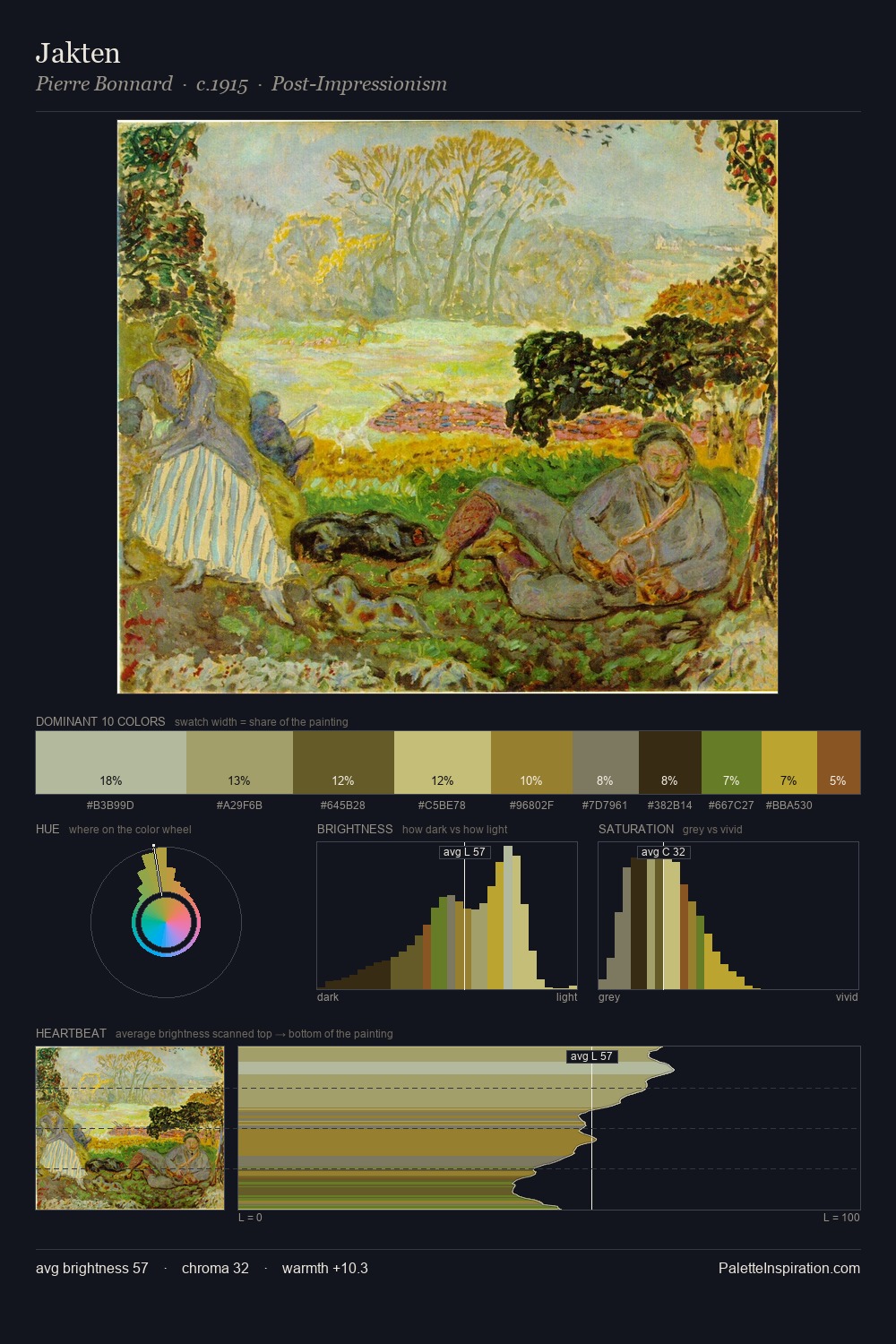 Jakten palette card