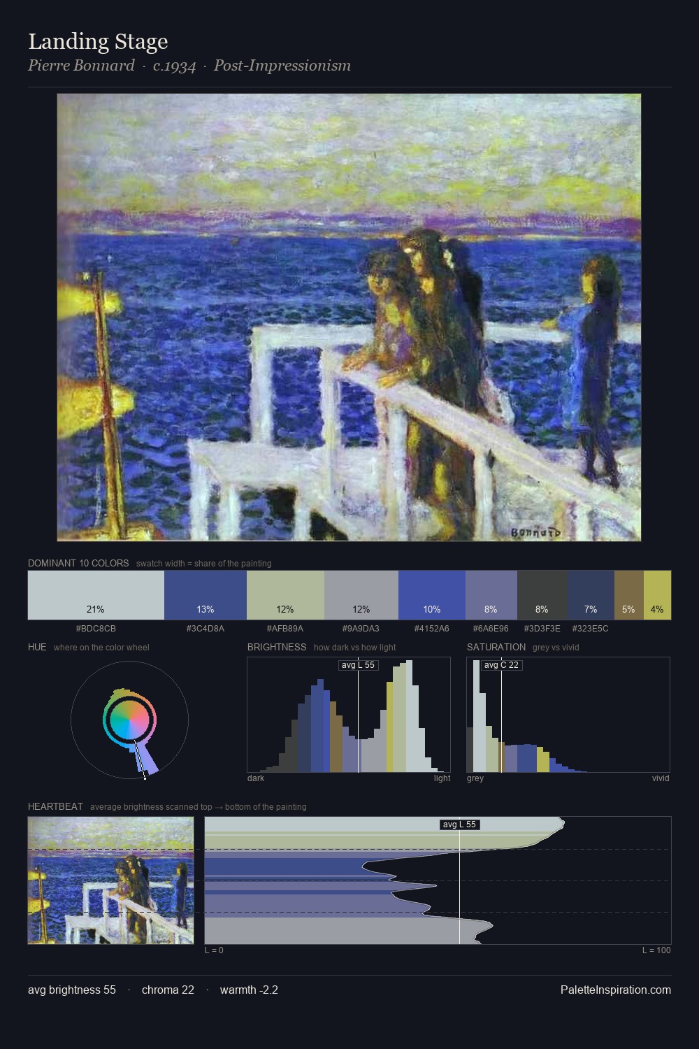 Landing Stage palette card