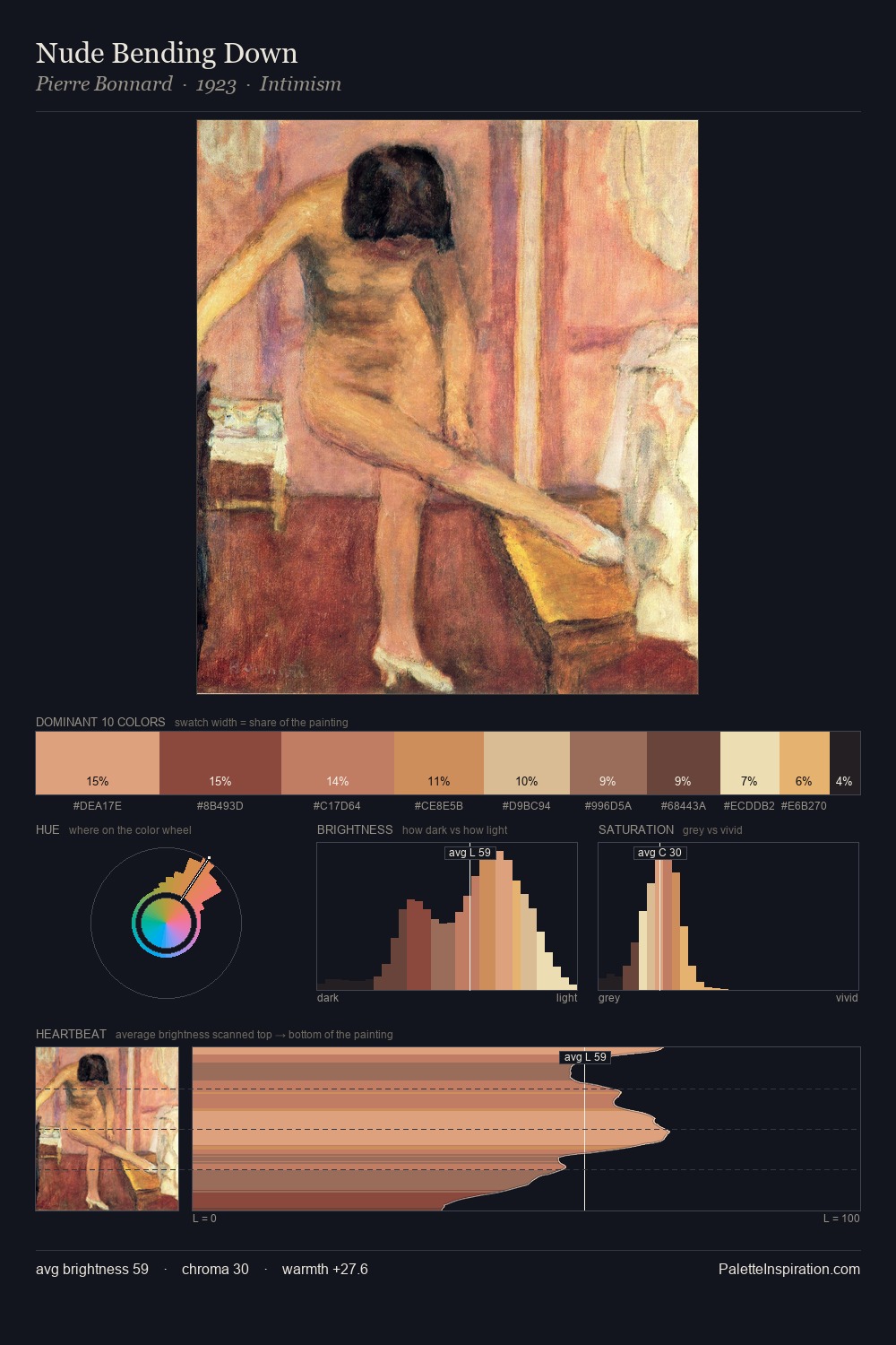 Nude Bending Down palette card