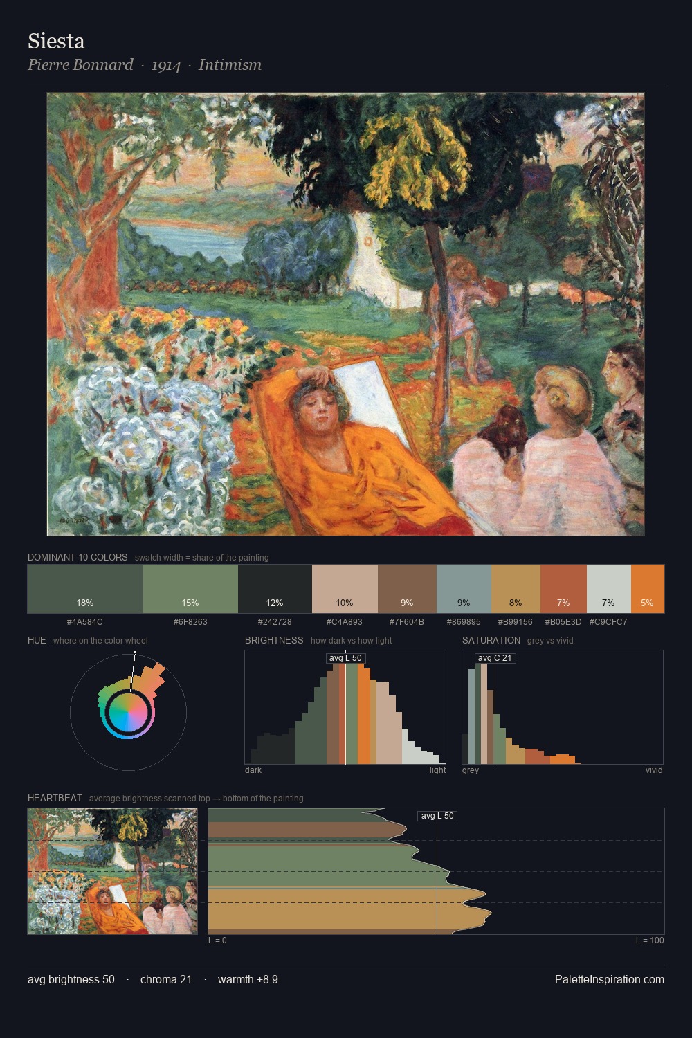 Siesta palette card