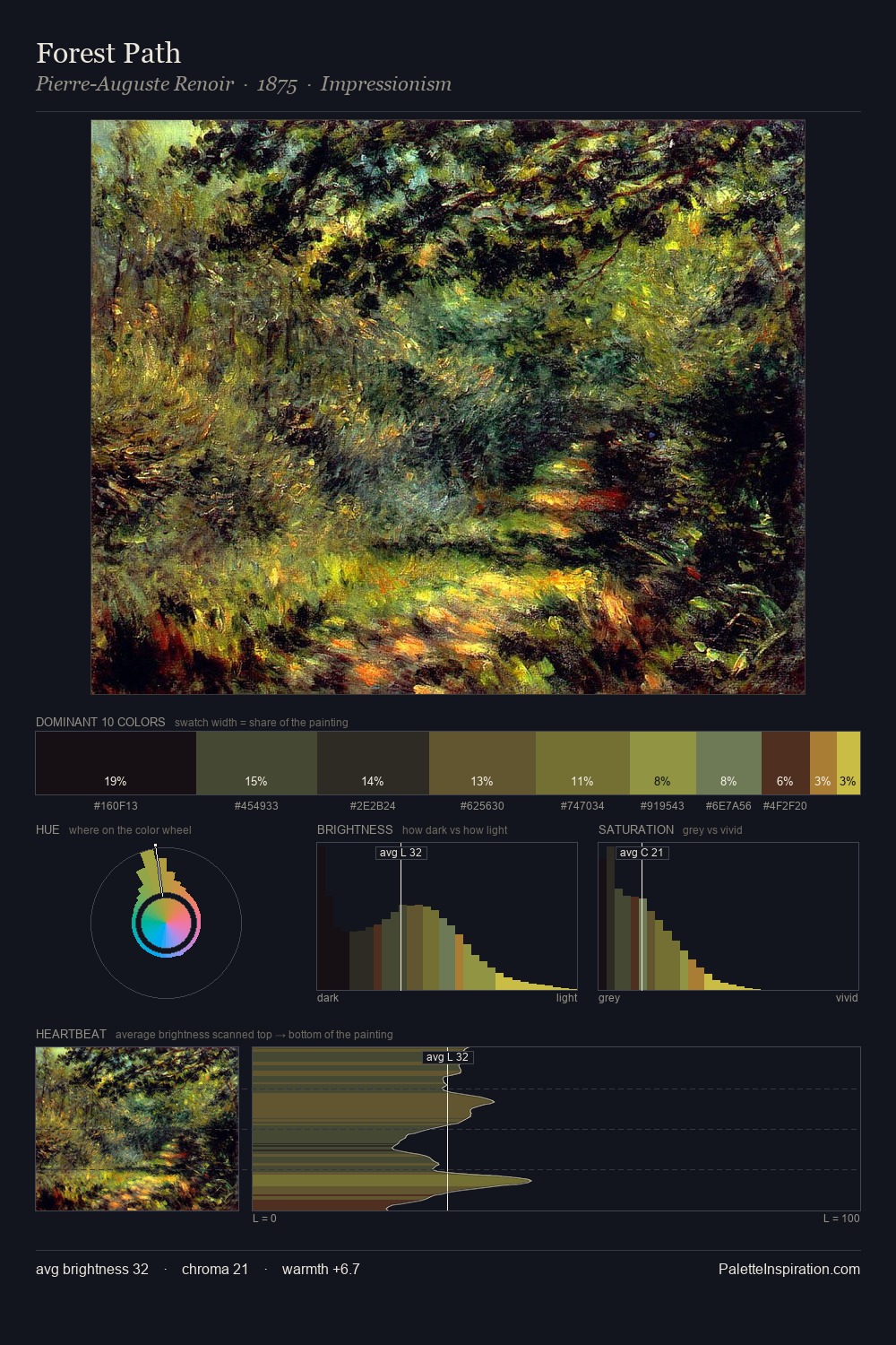 Forest Path palette card