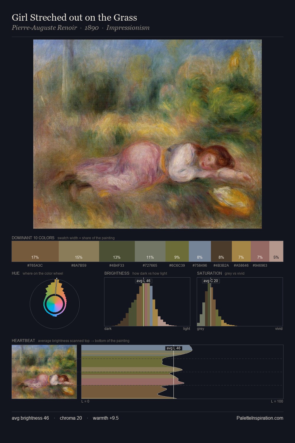 Girl Streched out on the Grass palette card