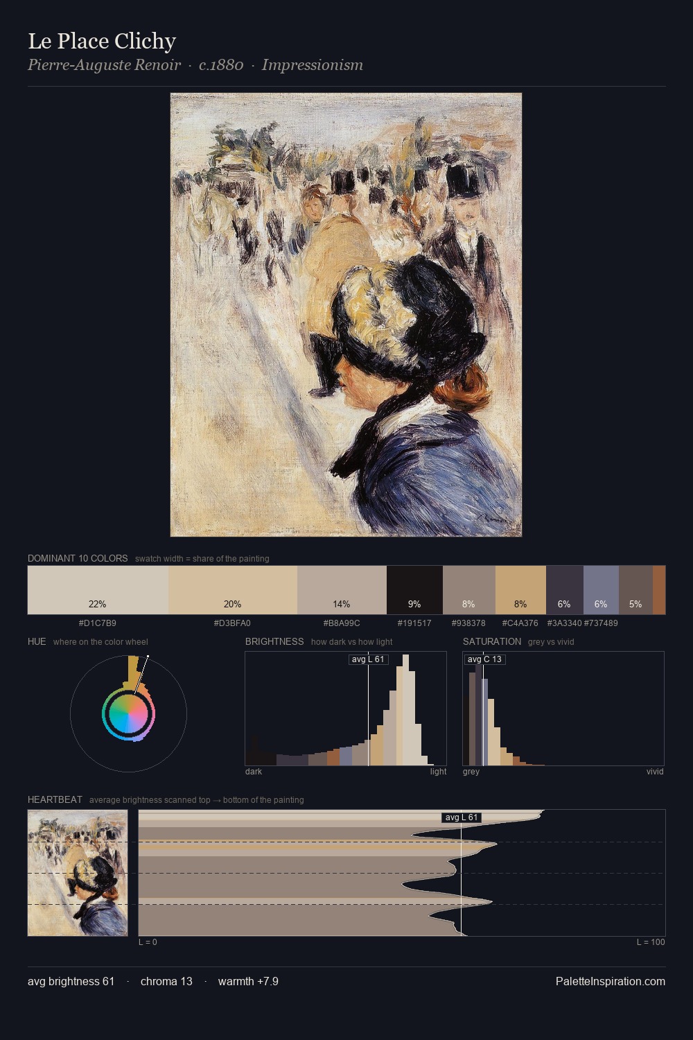 Le Place Clichy palette card