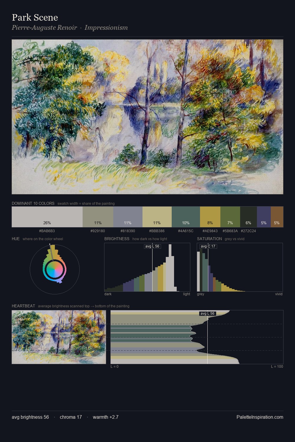 Park Scene palette card