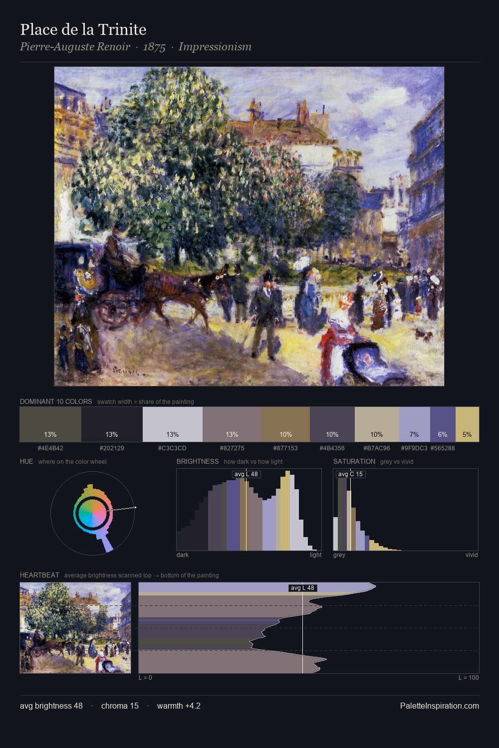 Place de la Trinite palette card