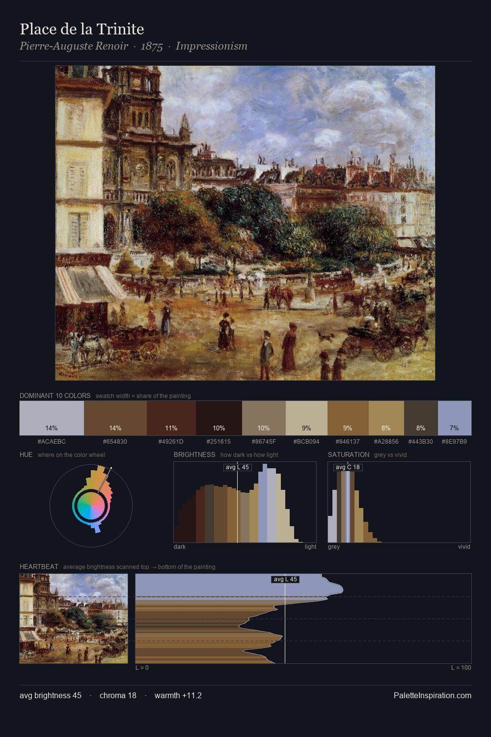 Place de la Trinite palette card