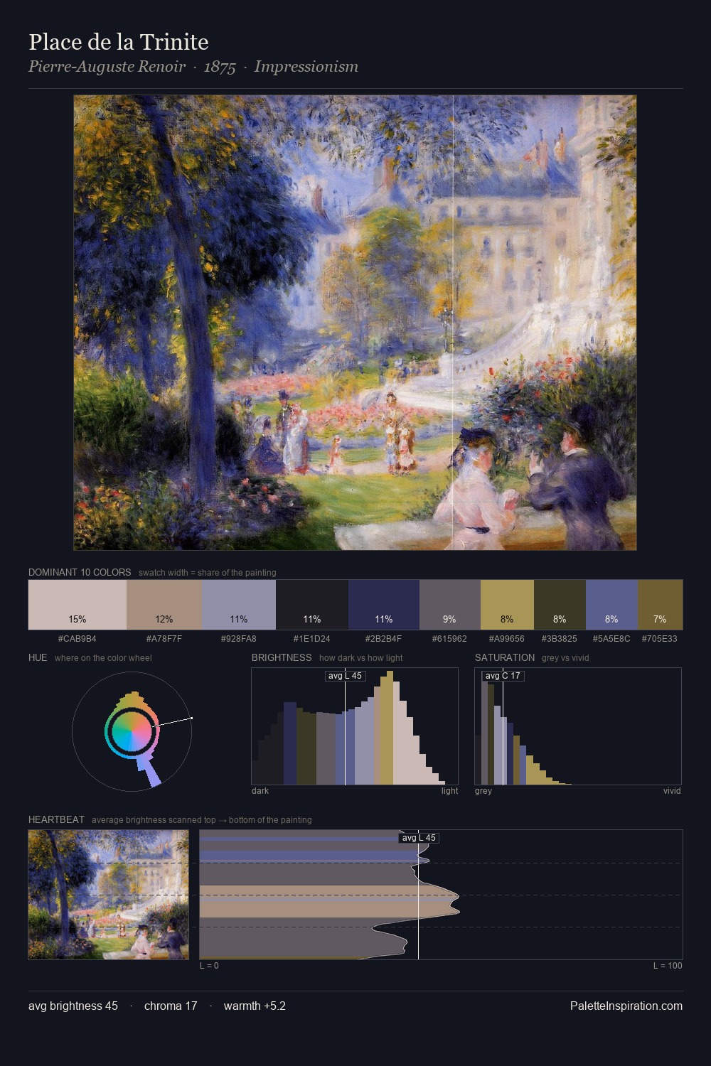 Place de la Trinite palette card