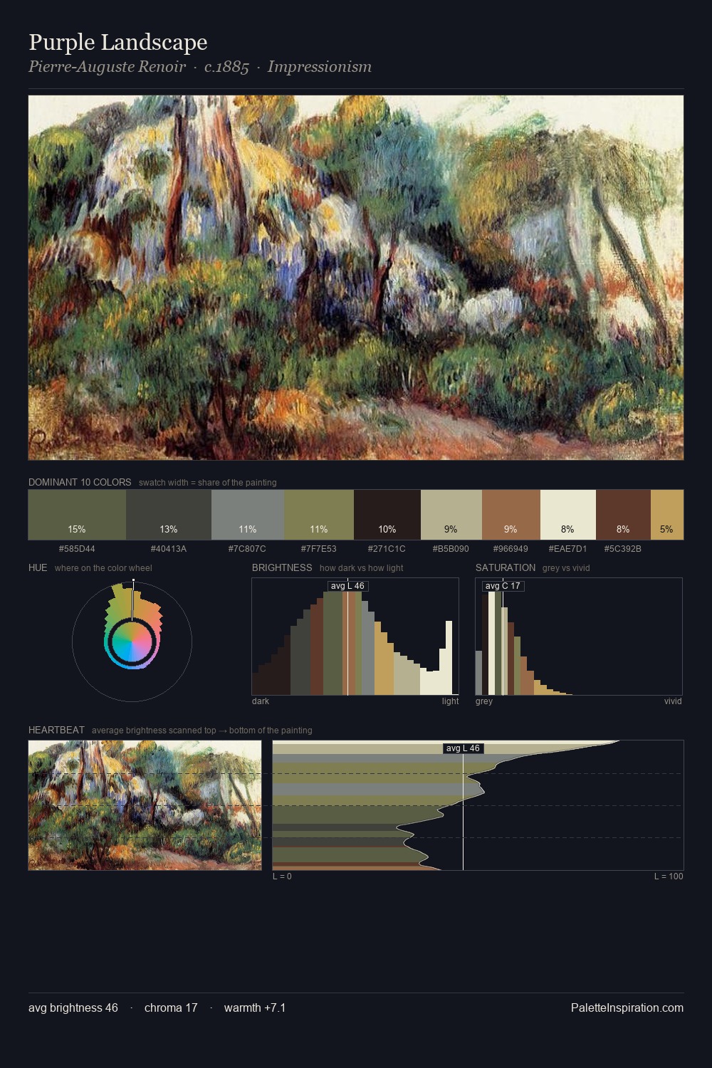 Purple Landscape palette card