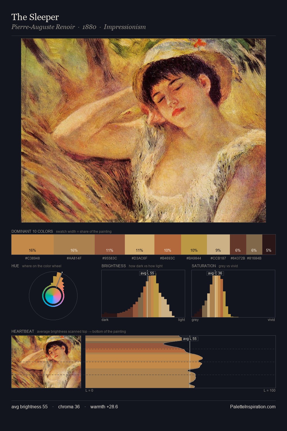 The Sleeper palette card