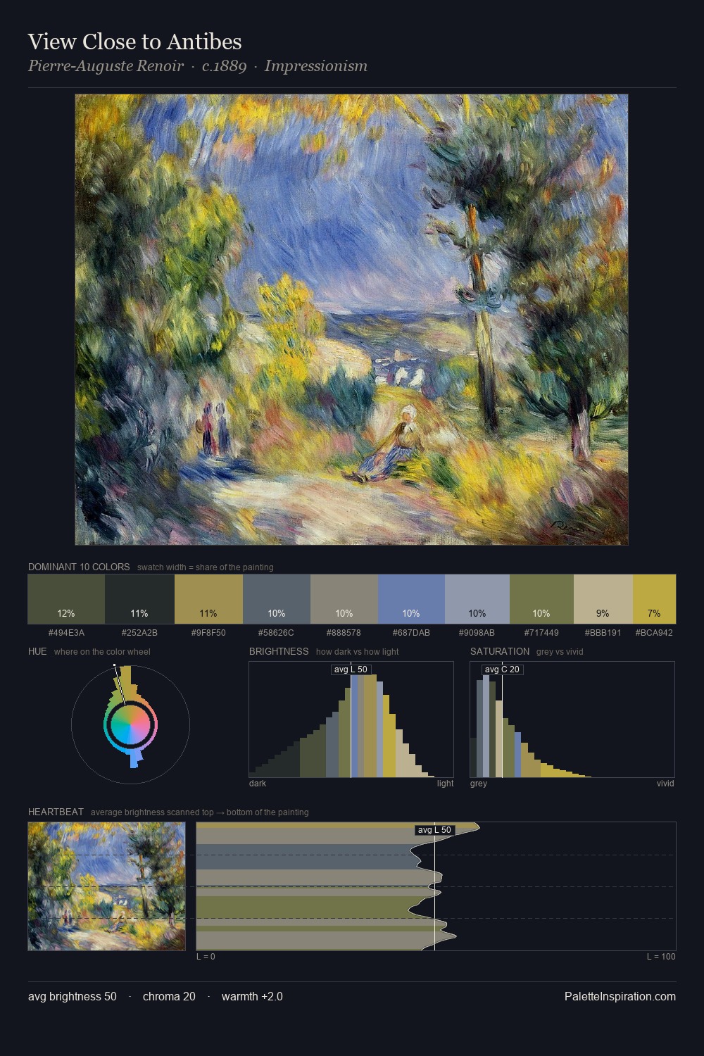View Close to Antibes palette card