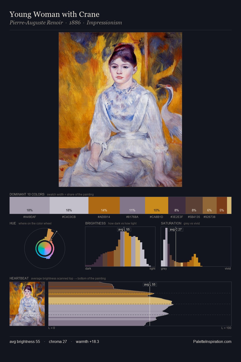 Young Woman with Crane palette card