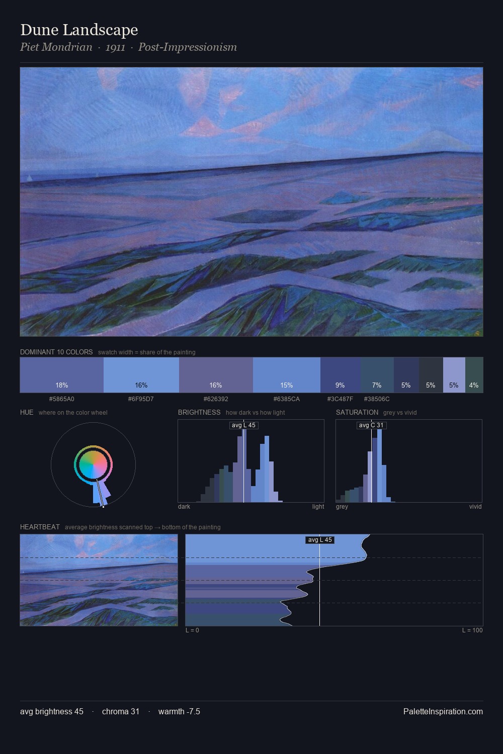 Dune Landscape palette card