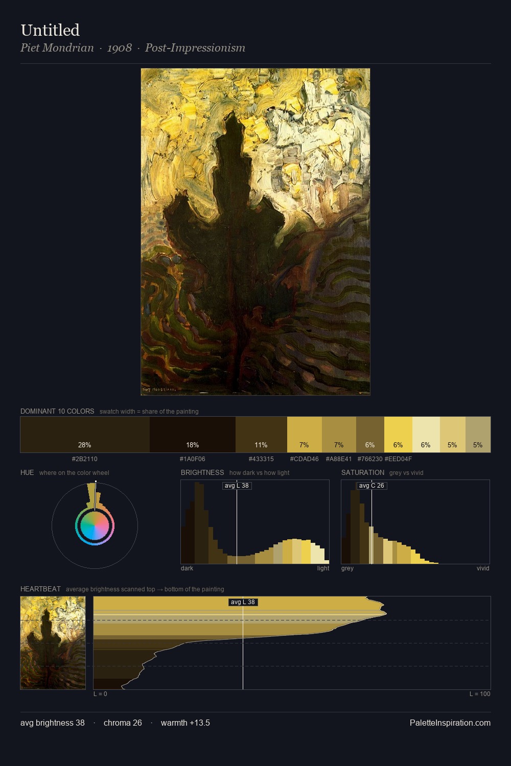 Untitled palette card
