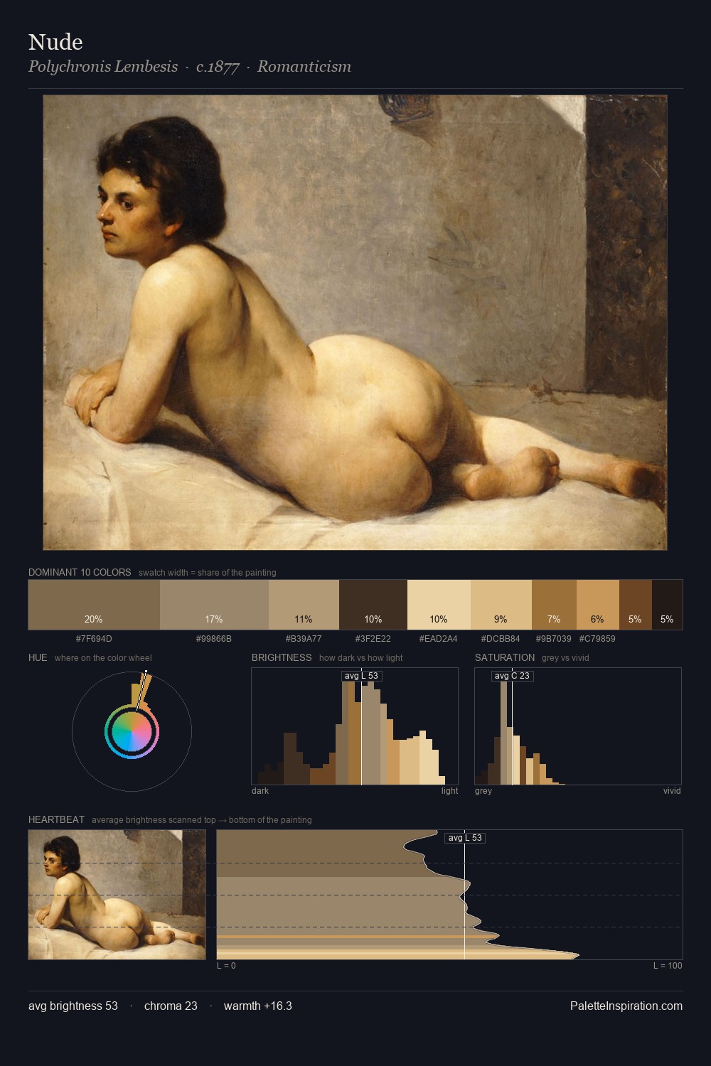 Nude palette card