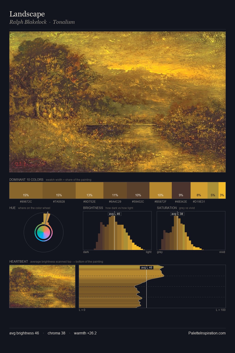Landscape palette card