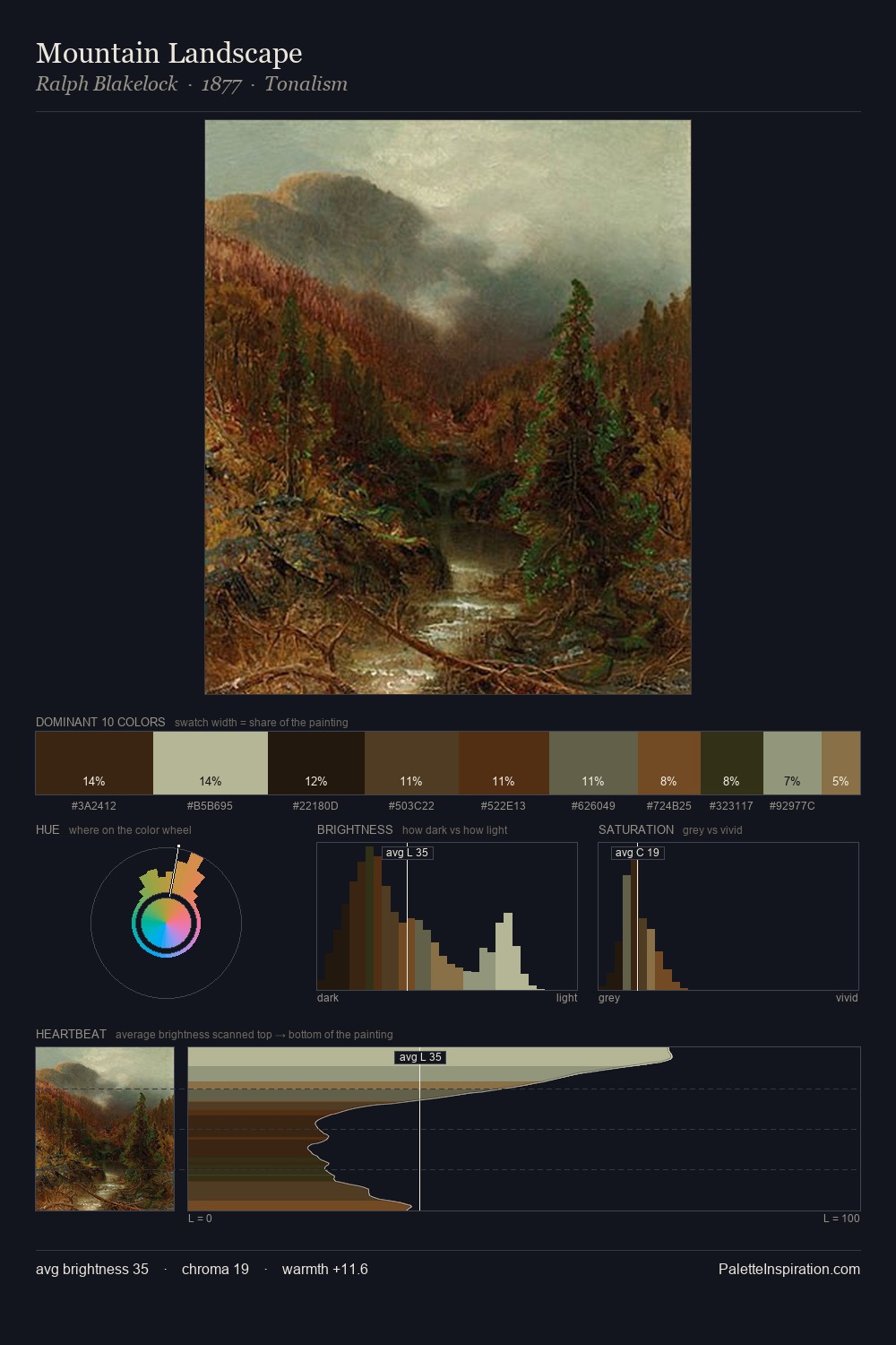 Mountain Landscape palette card