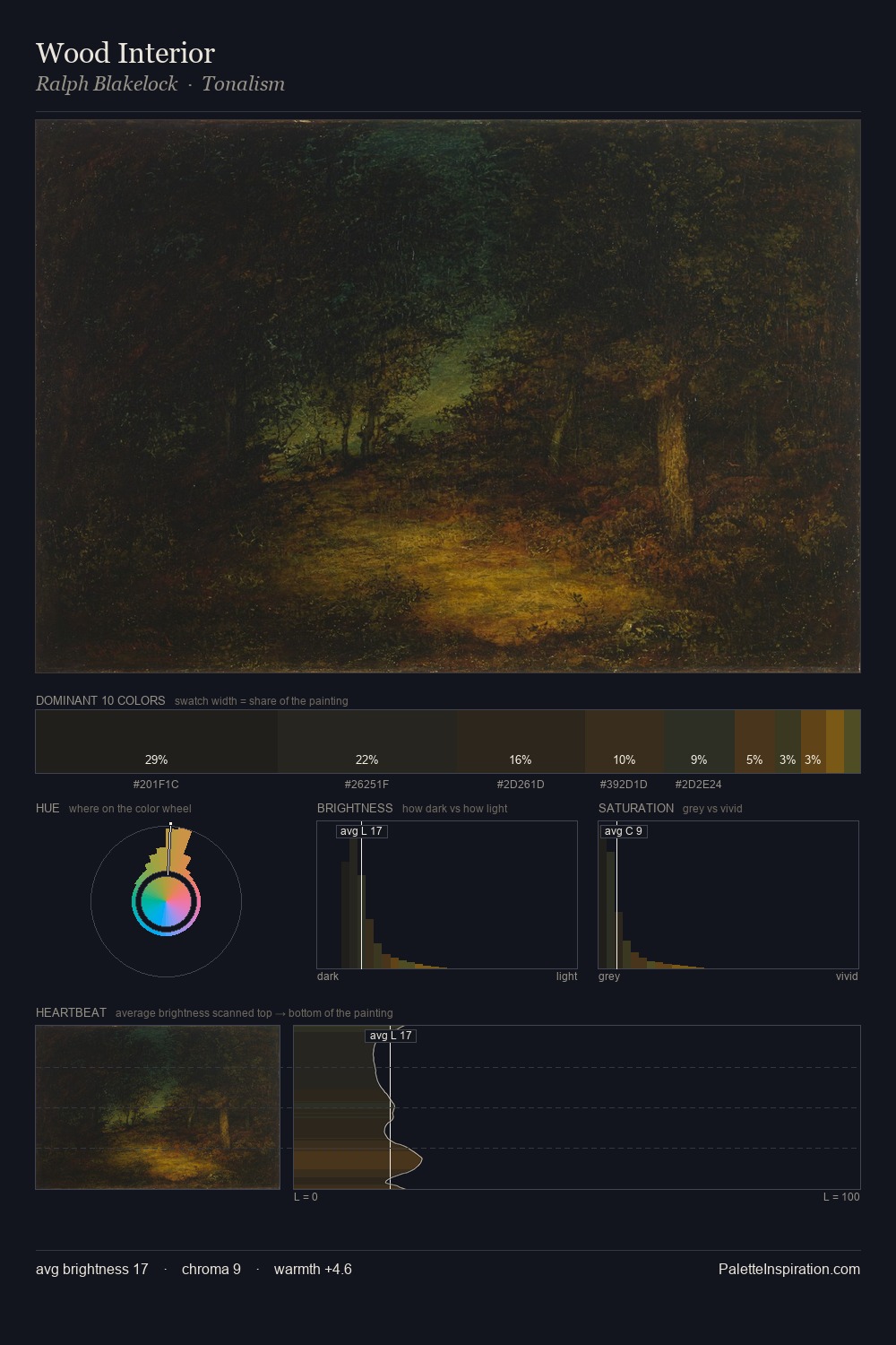 Wood Interior palette card