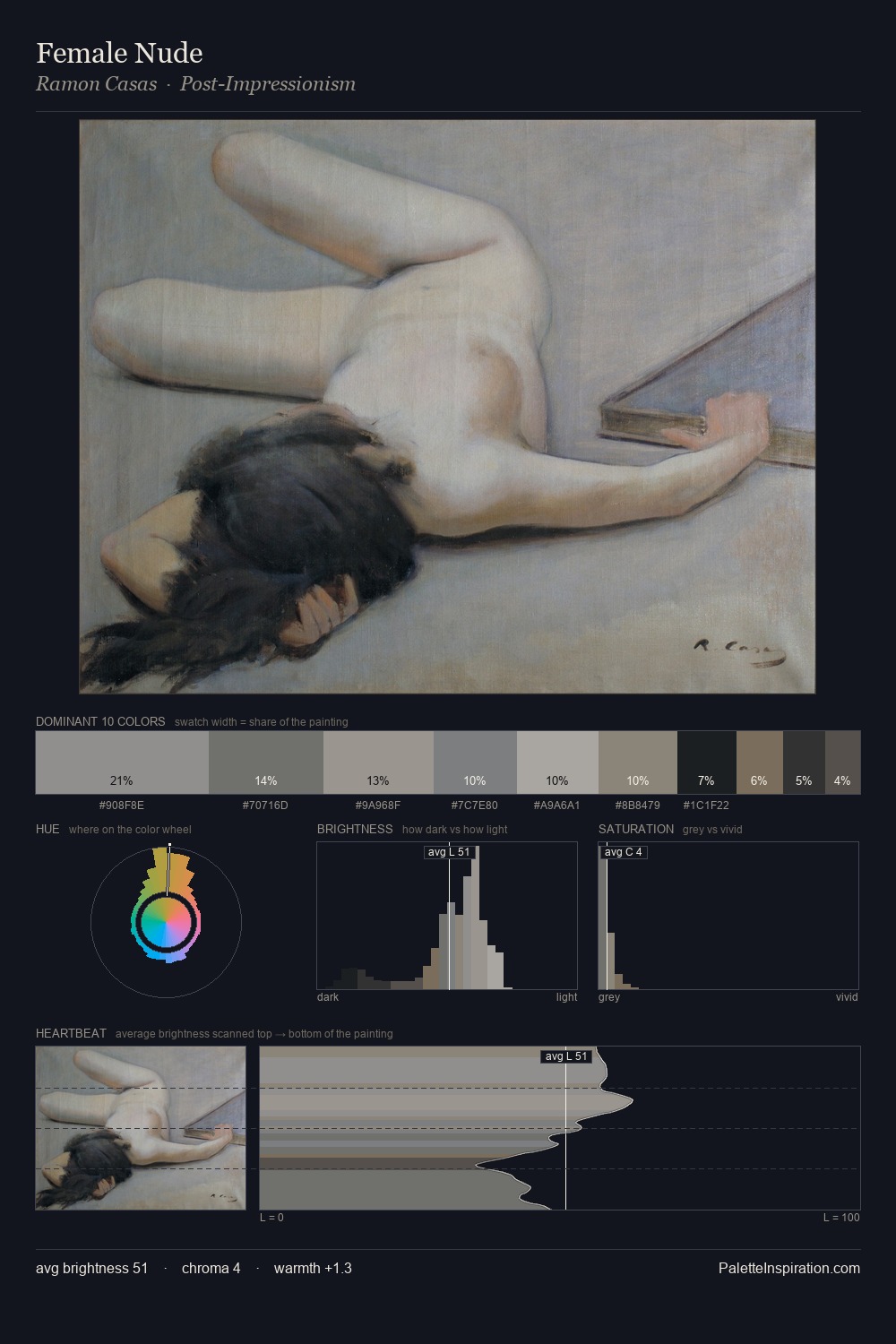 Female Nude palette card