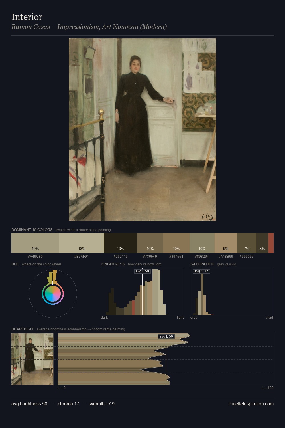 Interior palette card
