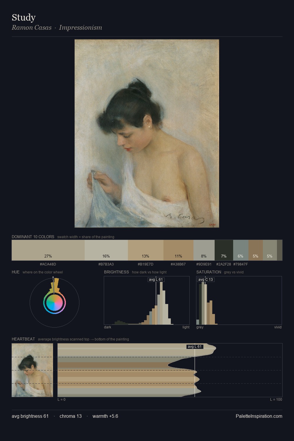 Study palette card