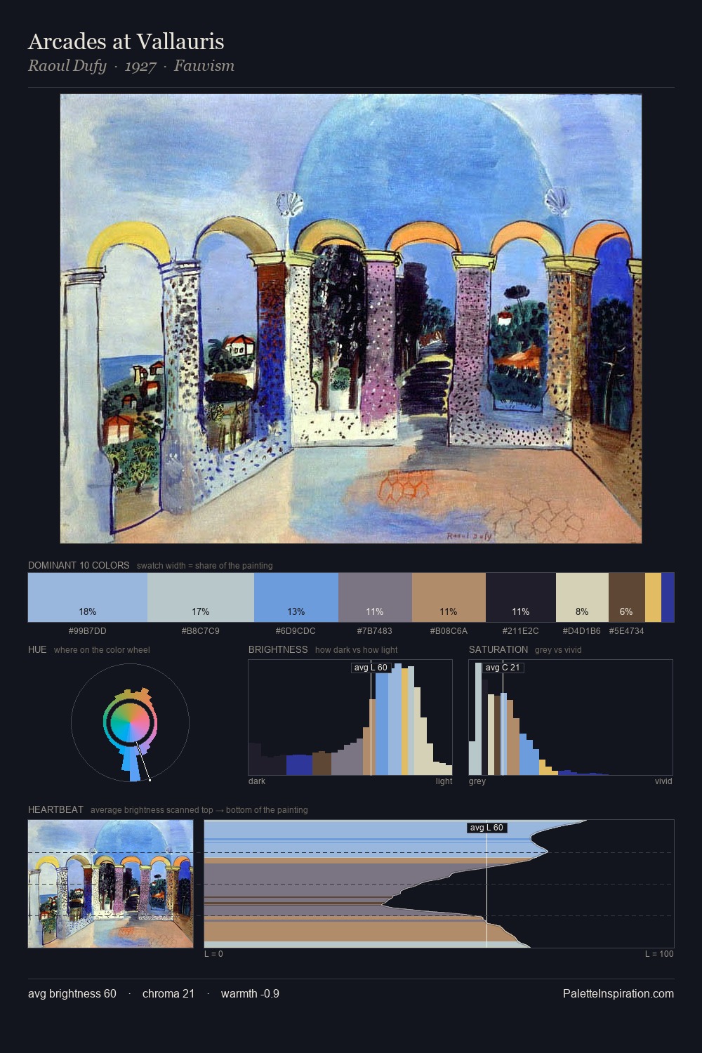 Arcades at Vallauris palette card