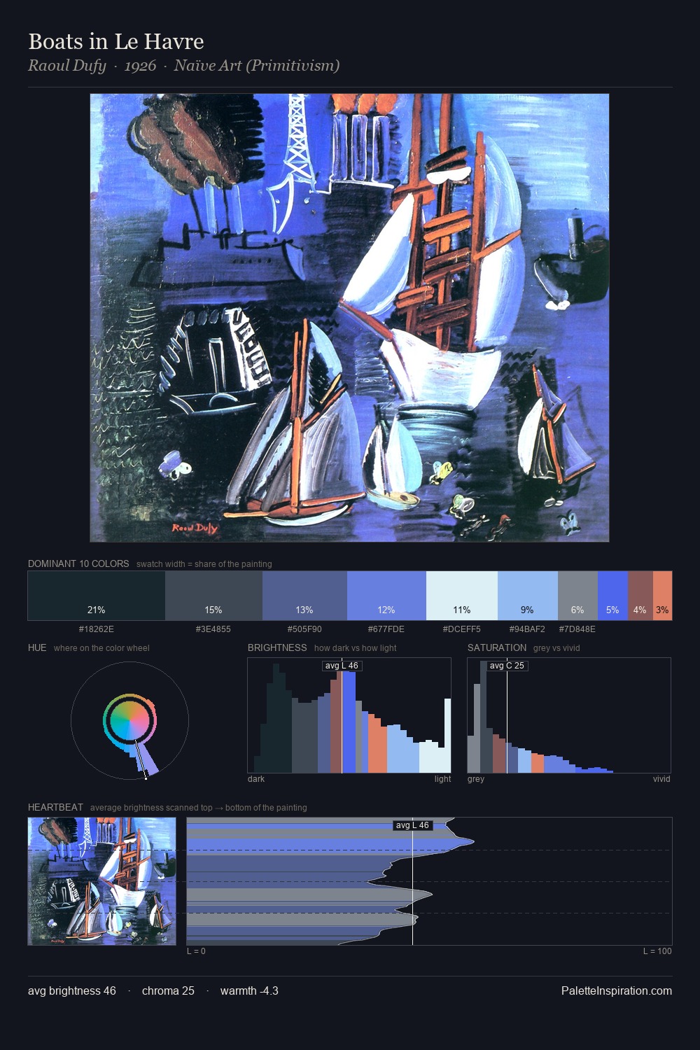 Boats in Le Havre palette card