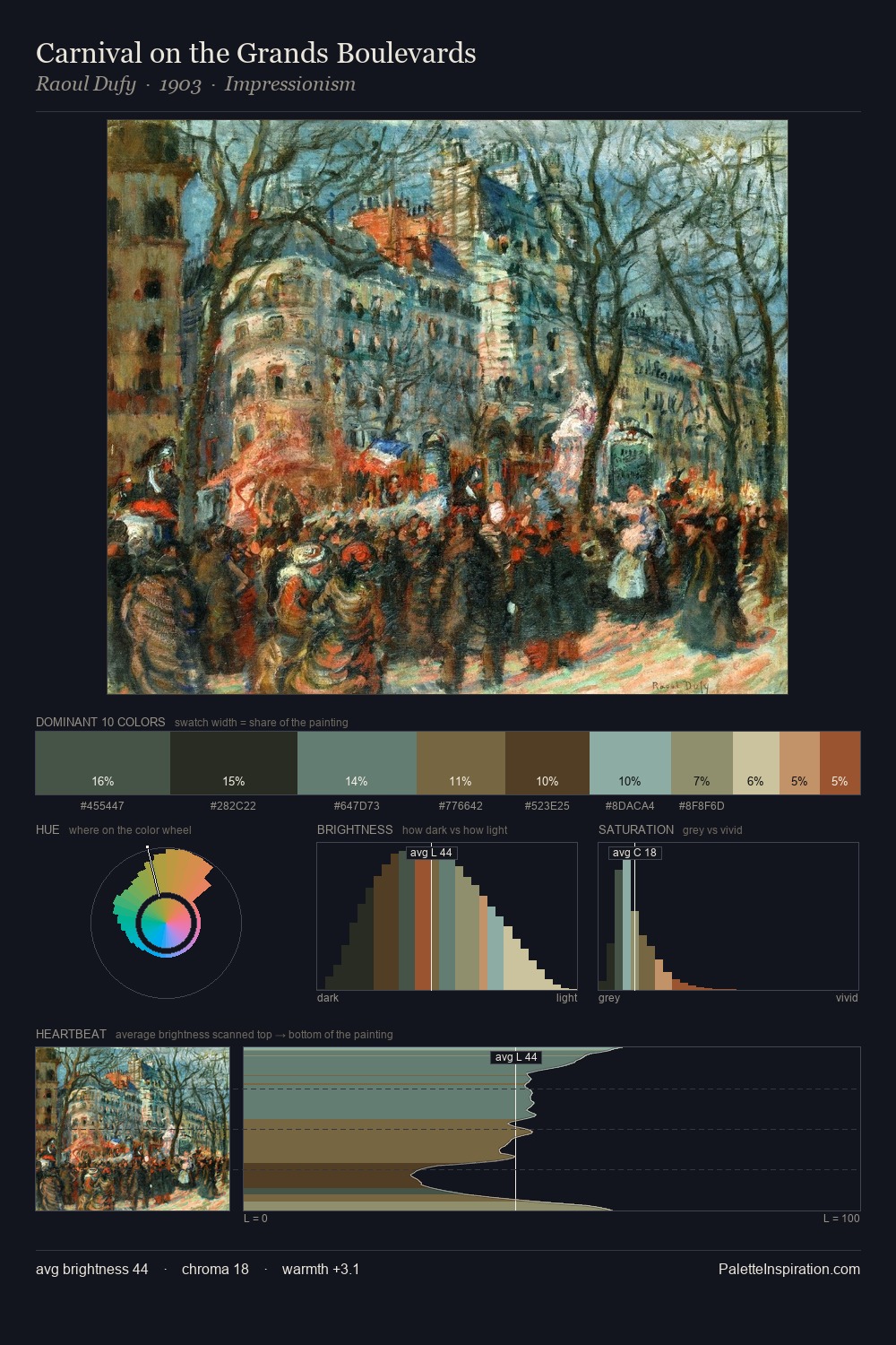 Carnival on the Grands Boulevards palette card