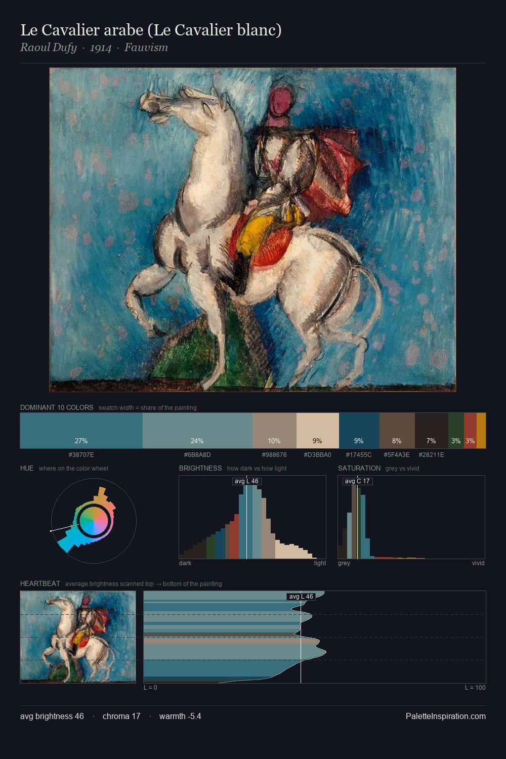 Le Cavalier arabe (Le Cavalier blanc) palette card