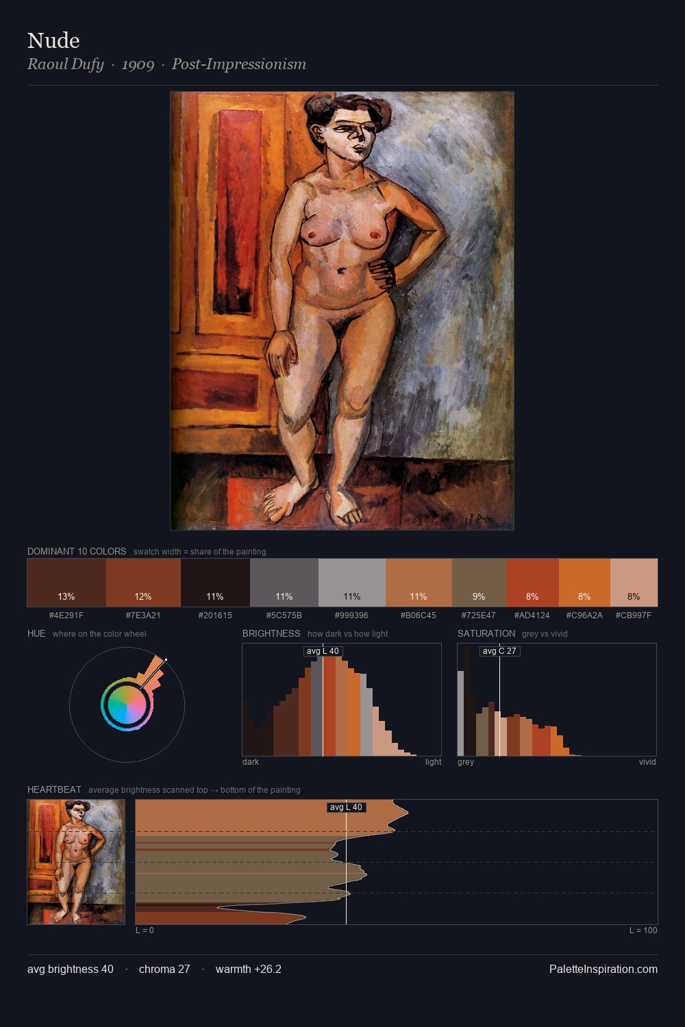 Nude palette card