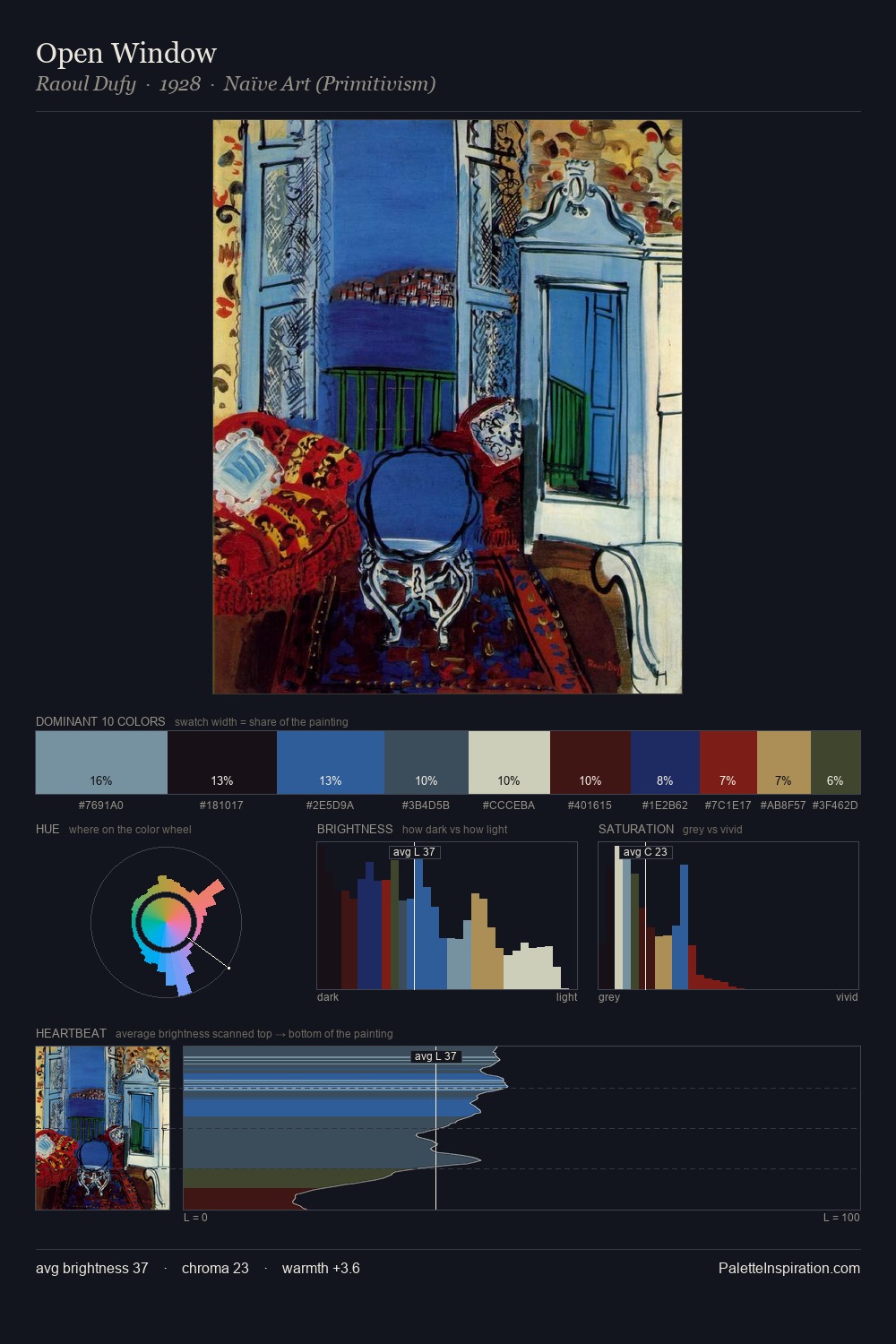 Open Window palette card