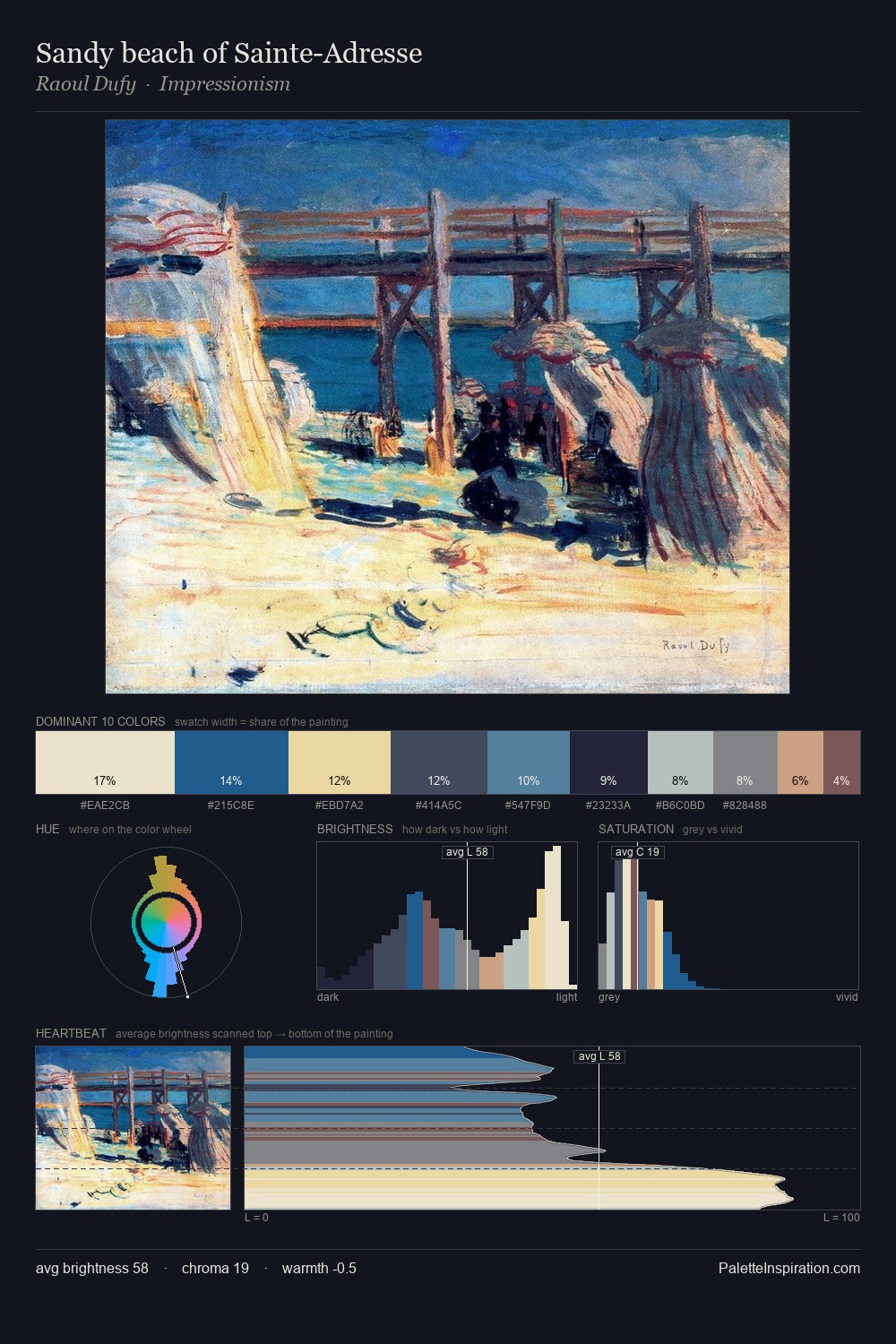 Sandy beach of Sainte-Adresse palette card
