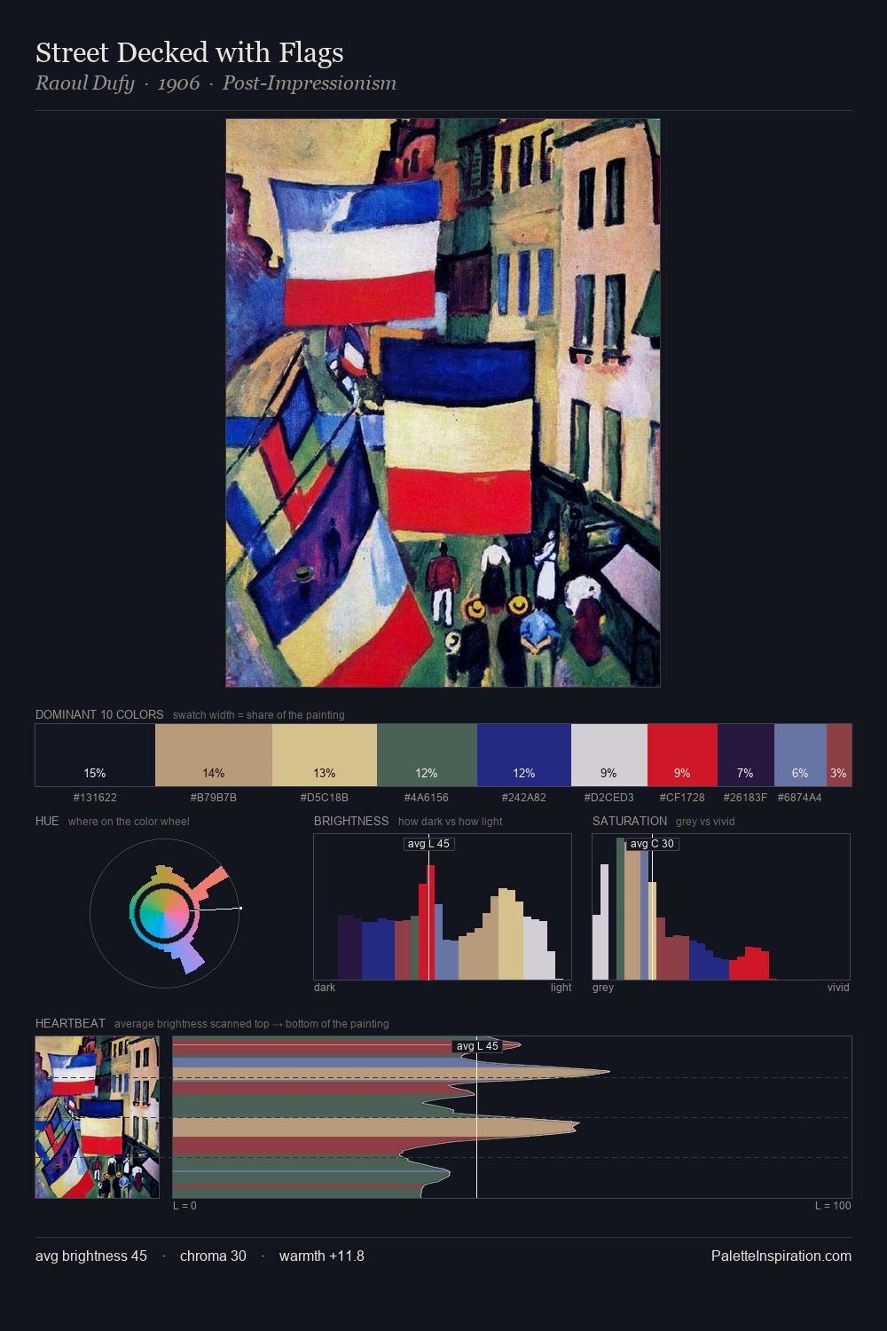 Street Decked with Flags palette card