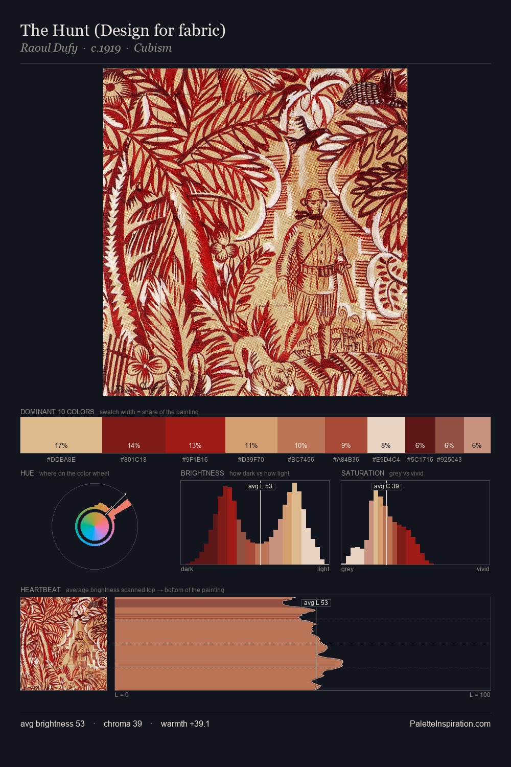 The Hunt (Design for fabric) palette card