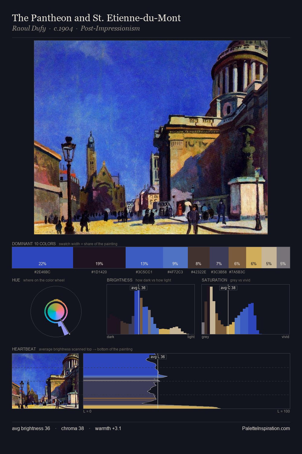 The Pantheon and St. Etienne-du-Mont palette card