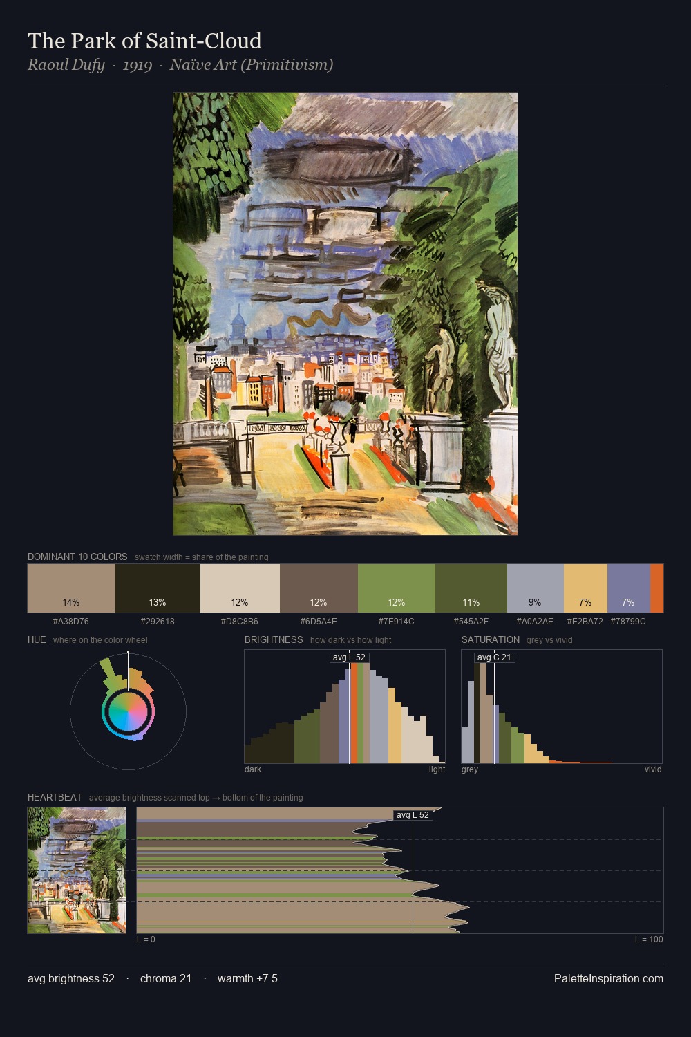 The Park of Saint-Cloud palette card