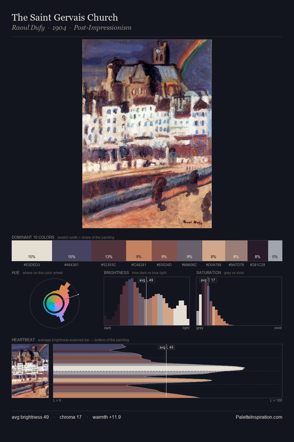 The Saint Gervais Church palette card