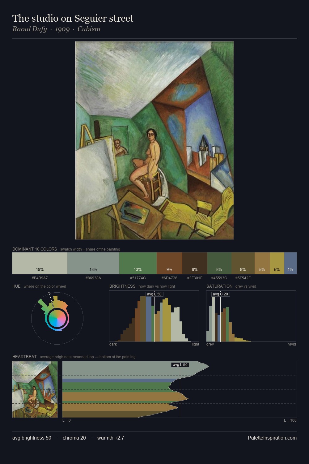 The studio on Seguier street palette card
