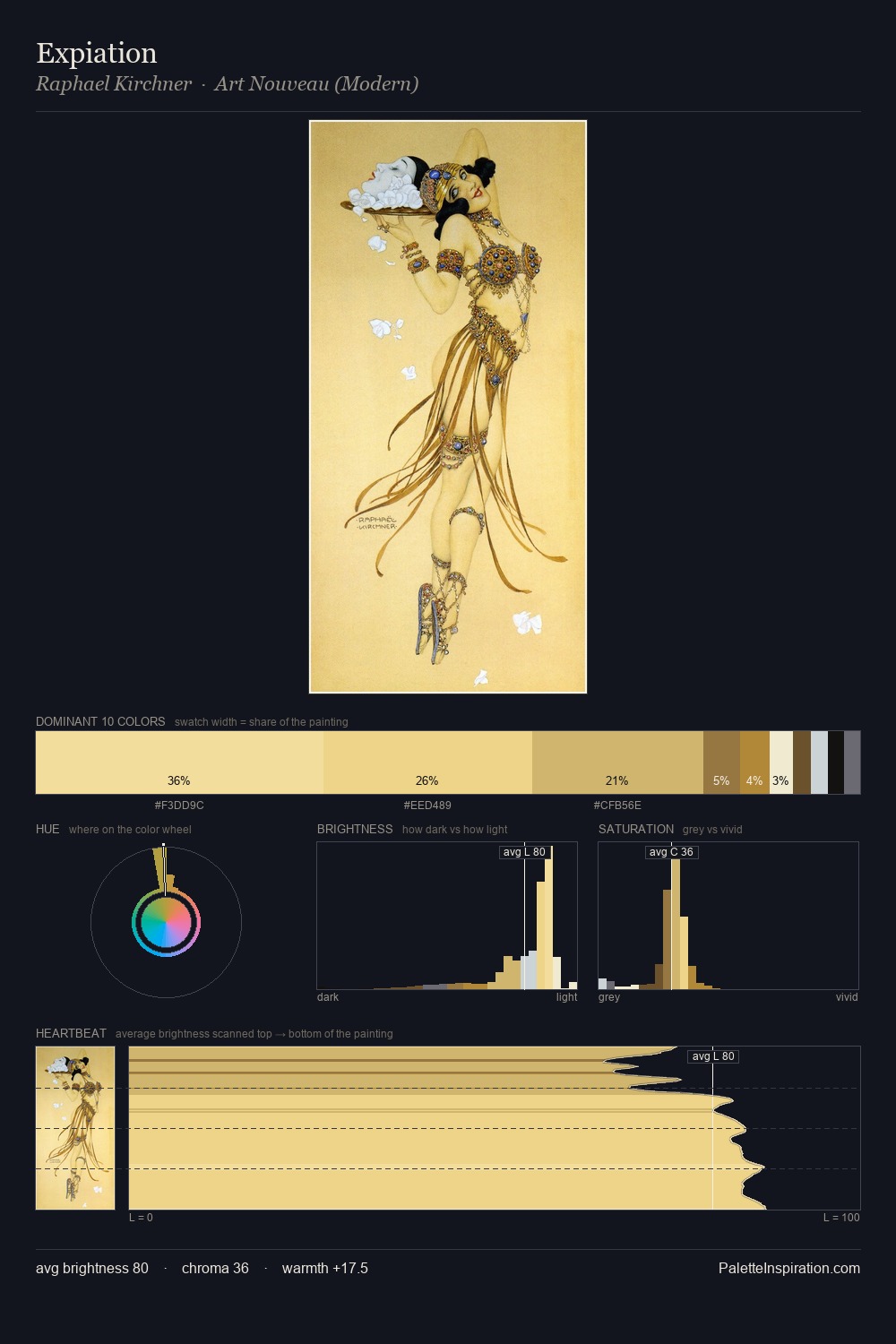 Expiation palette card