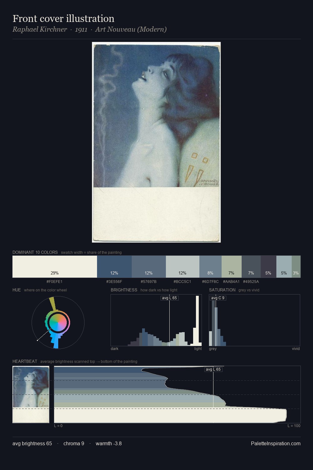 Front cover illustration palette card