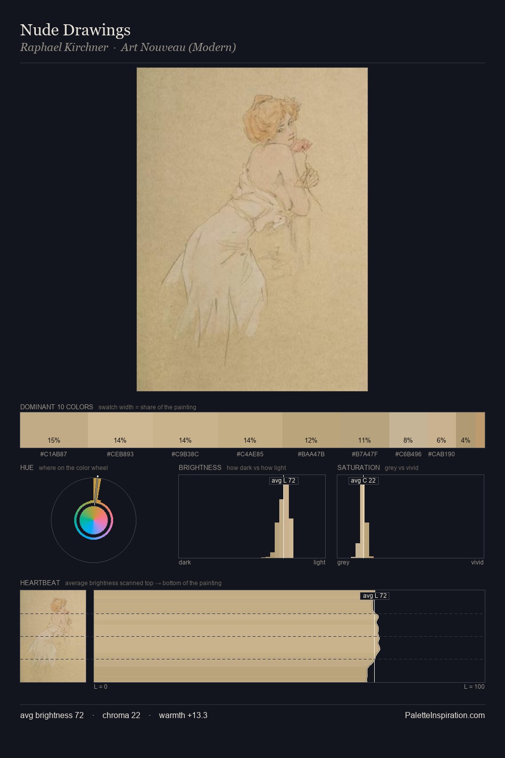 Nude Drawings palette card