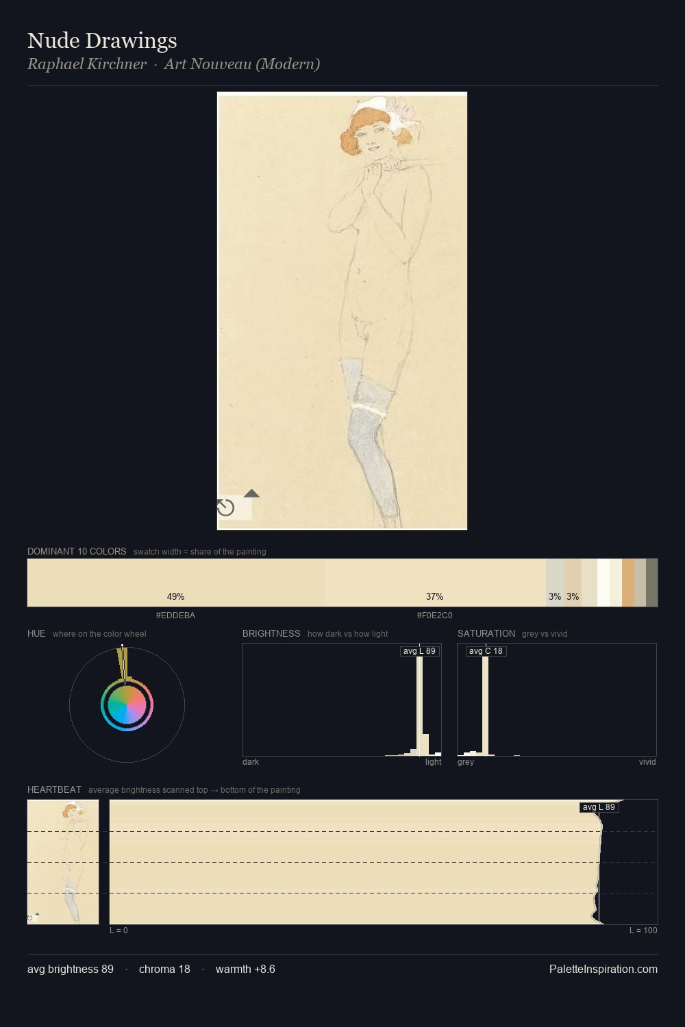 Nude Drawings palette card