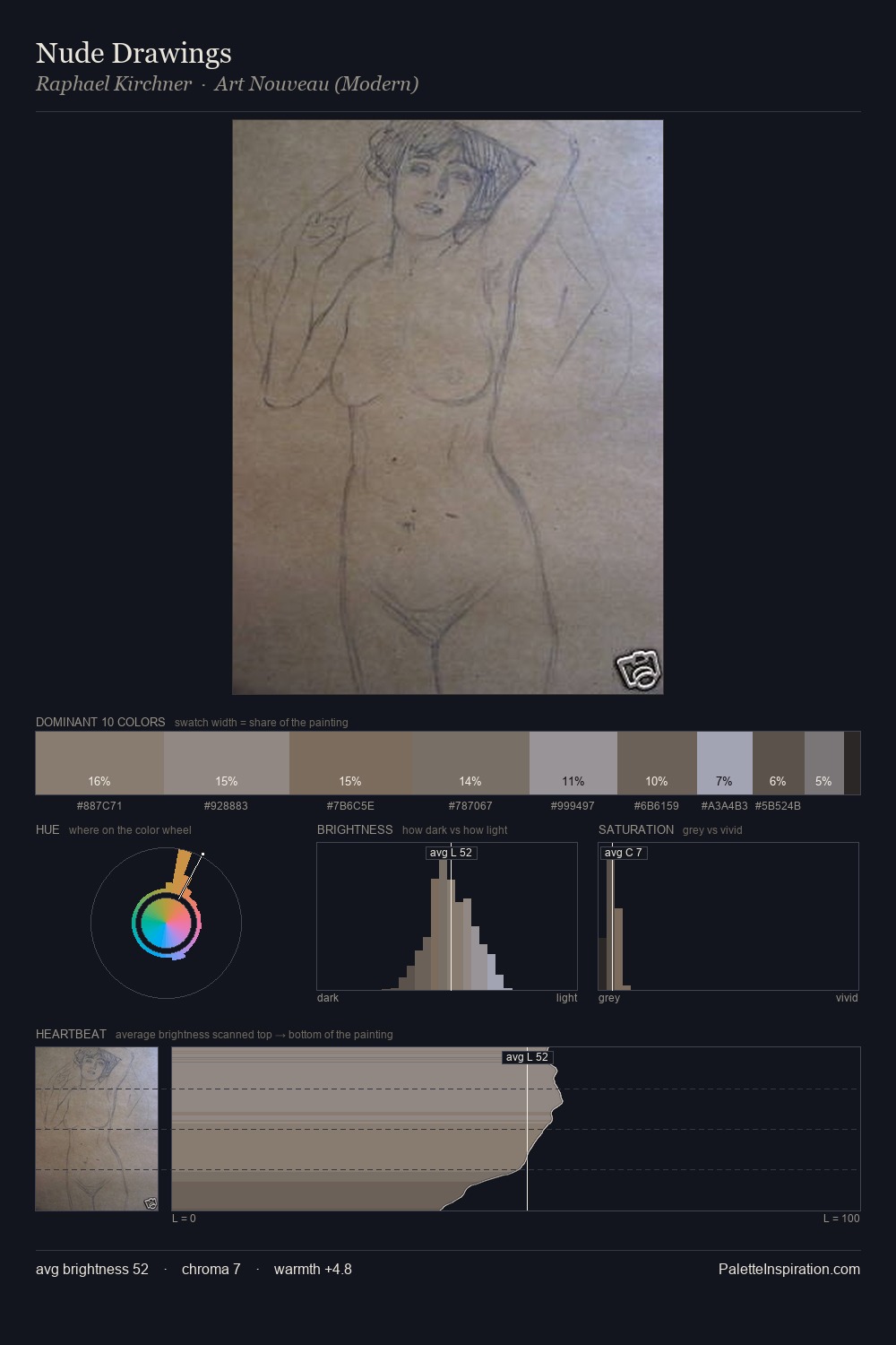Nude Drawings palette card