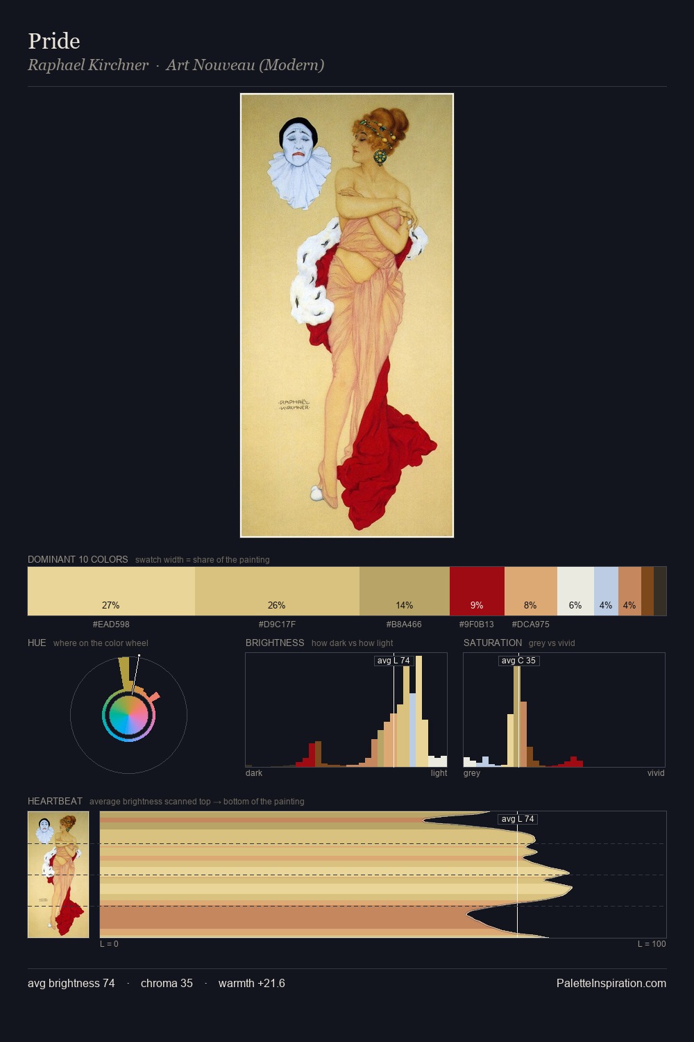 Pride palette card
