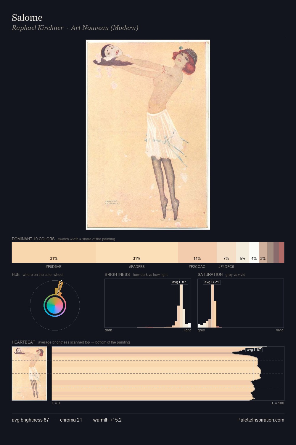 Salome palette card