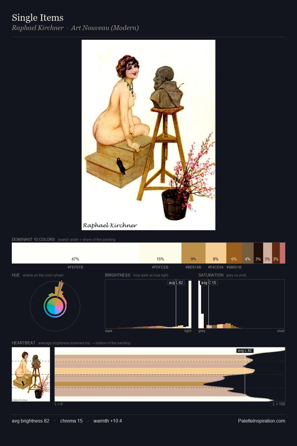 Single Items palette card
